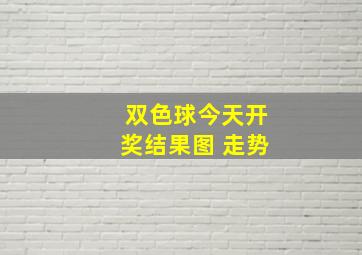 双色球今天开奖结果图 走势